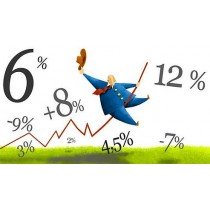 Leads en placement alternatif